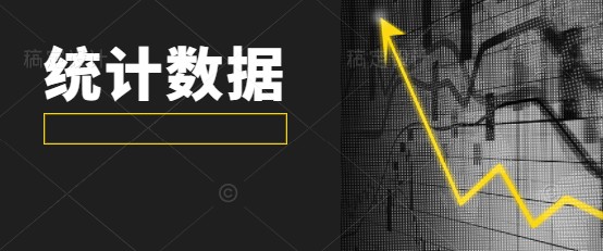 1-9月 風電新增裝機1643萬千瓦   光伏新增裝機2556萬千瓦