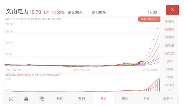 預估130~160億！文山電力擬置入南網(wǎng)調峰調頻公司資產 儲能上市公司將誕生