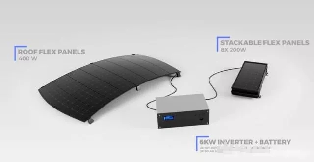 初創(chuàng)公司為特斯拉開發(fā)光伏車頂，稱每天可多跑100公里