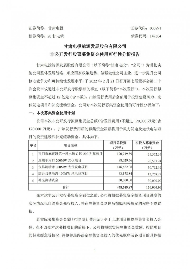 甘肅電投擬定增募資12億“加碼”光伏發(fā)電項(xiàng)目！