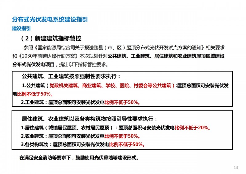 三類光伏定制負面清單！宣城市發(fā)布光伏發(fā)電項目空間布局專項規(guī)劃(2021-2035年)