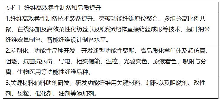 兩部委：推進綠色低碳轉型 擴大風電、光伏等新能源應用比例