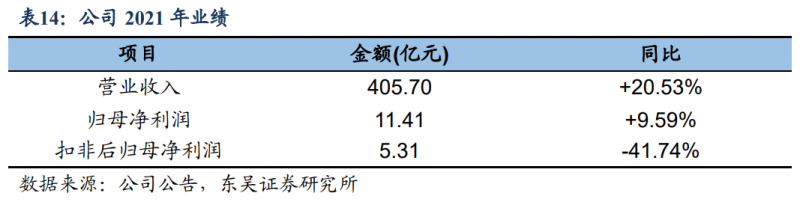 【深度】晶科能源：技術(shù)布局追星趕月，渠道品牌厚積薄發(fā)