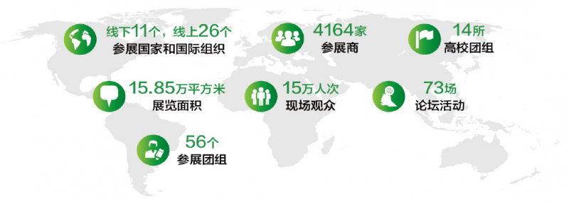 促轉(zhuǎn)型、穩(wěn)供給！ 2022年能源工作指導(dǎo)意見下發(fā)