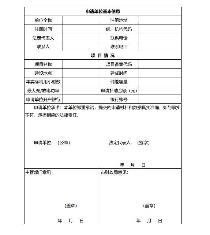 浙江永康：鼓勵“光伏村、光伏鎮(zhèn)”建設(shè)，新建分布式光伏度電補貼0.1元連補3年！