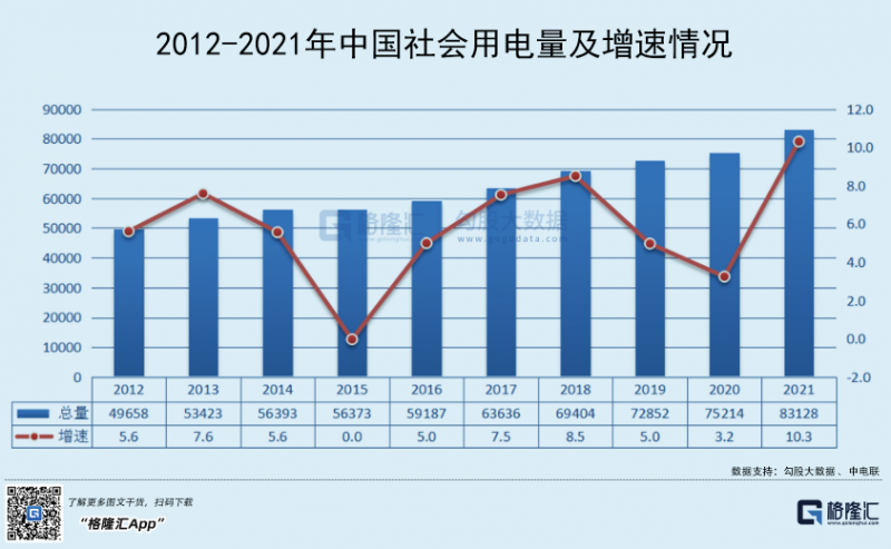 光伏行業(yè)“水深魚(yú)大”，各路資本紛紛“殺入”！