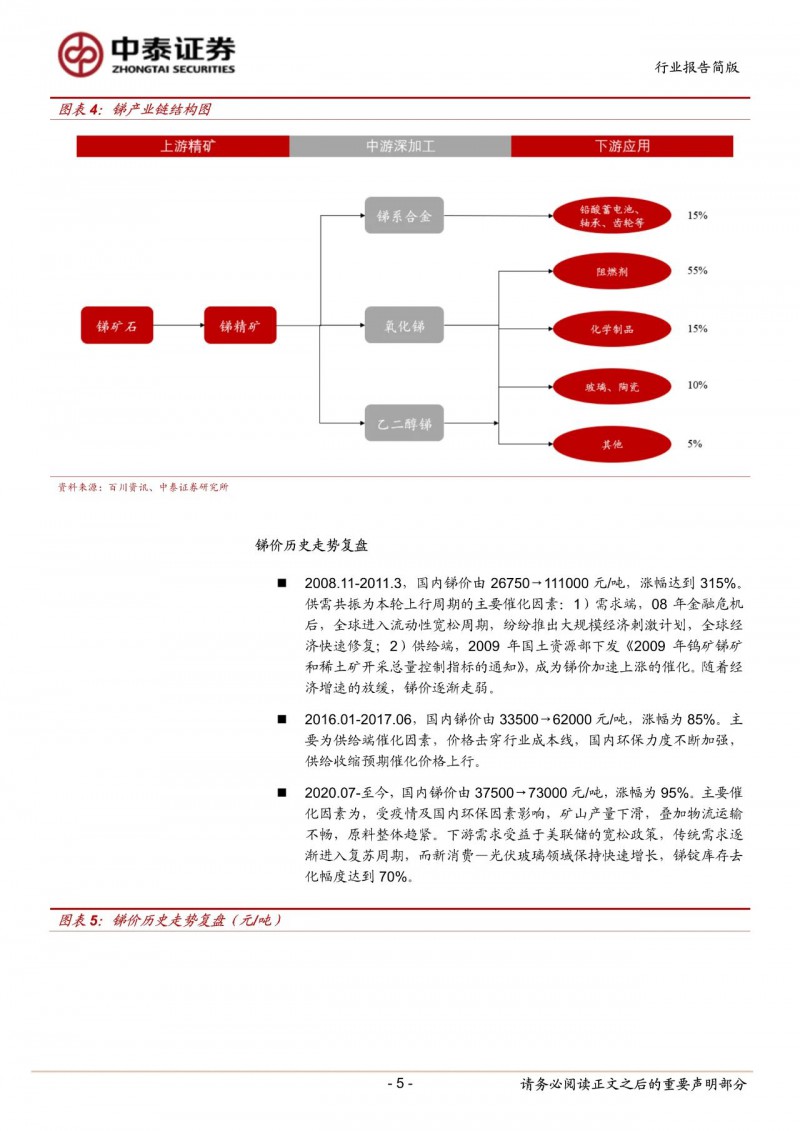 光伏下一個卡脖子環(huán)節(jié)：該材料將嚴重供不應求！