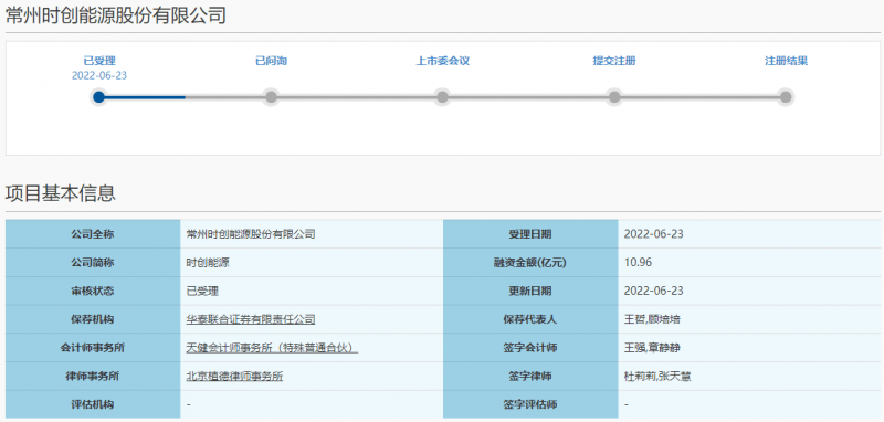 時創(chuàng)能源IPO獲受理，中環(huán)股份為其核心供應商！