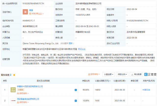 中國石油、隆基投資成立能源公司