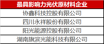 那么多人做光伏原材料悶聲發(fā)大財(cái)，這里面奧秘可不簡單