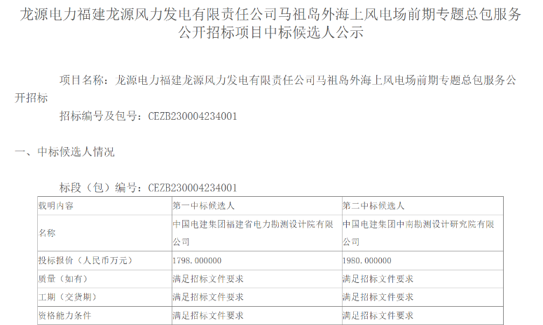 中國電建福建院擬中標(biāo)300MW海上風(fēng)電項目