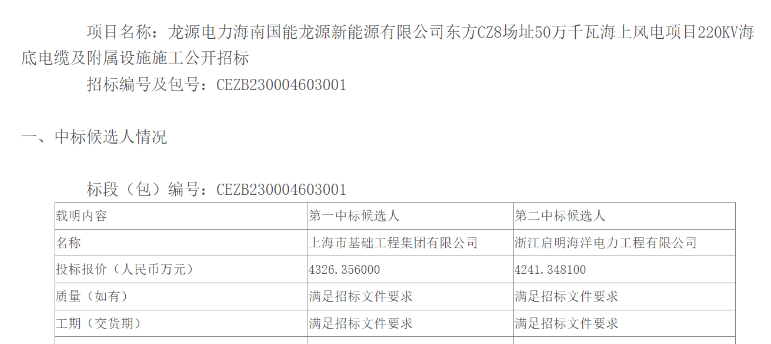 龍源電力500MW海上風電項目220KV海纜施工中標候選人公示