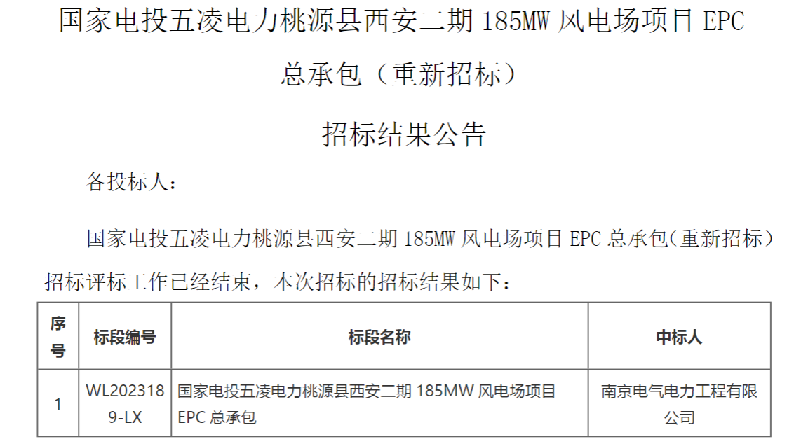 國家電投185MW風(fēng)電EPC總承包項目中標公示