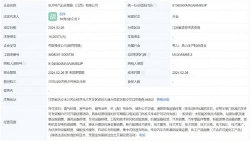 注冊資本1.6億元 東方電氣、中石化在江西成立氫能公司