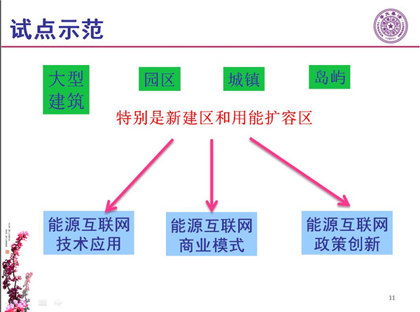 能源互聯(lián)網(wǎng)月底即將落地 專(zhuān)家如何解讀？