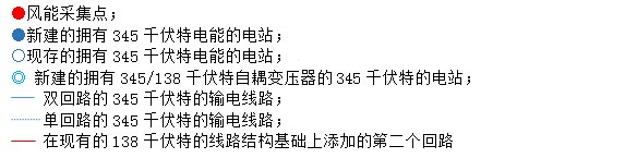 圖1 在西德克薩斯州，如果要建風(fēng)力渦輪機(jī)，那么傳輸裝置也將會(huì)建立——至少到目前為止是這樣。