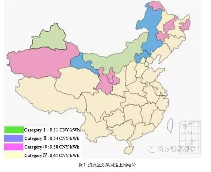 為啥現(xiàn)行政策下棄風(fēng)無解？