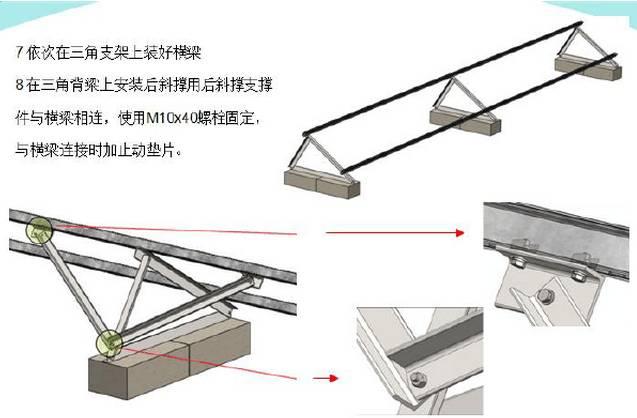 最詳細(xì)的分布式家用光伏電站施工手冊！