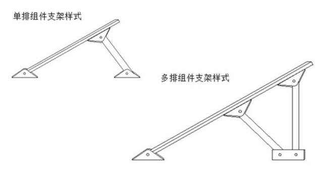 最詳細(xì)的分布式家用光伏電站施工手冊！